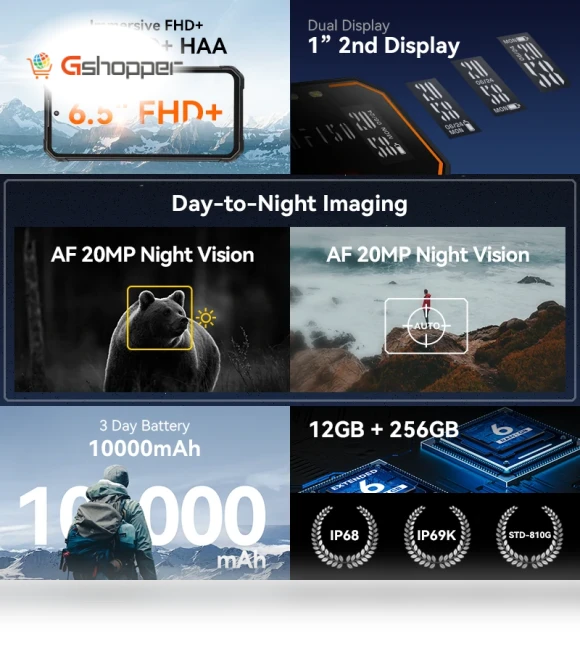 Dual Display Rugged Smartphone — Screen Protectors, IIIF150