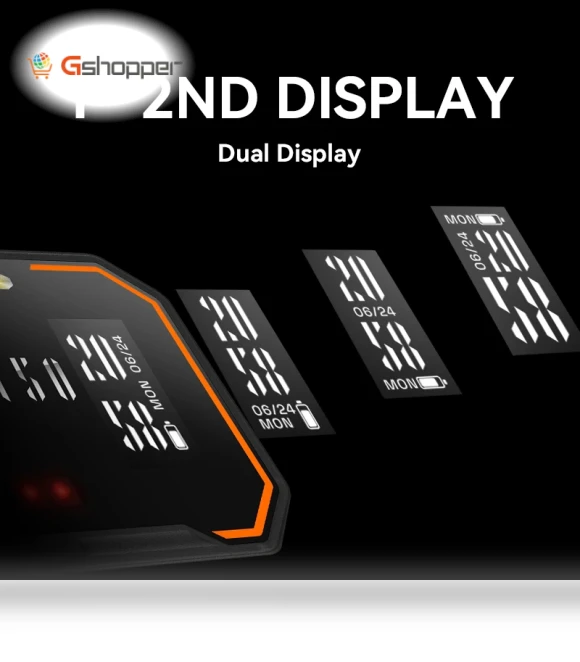 Dual Display Rugged Smartphone — Screen Protectors, IIIF150