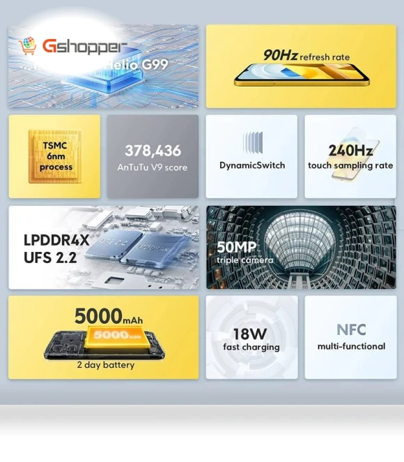 Global Version Smartphone — Mobiles, POCO