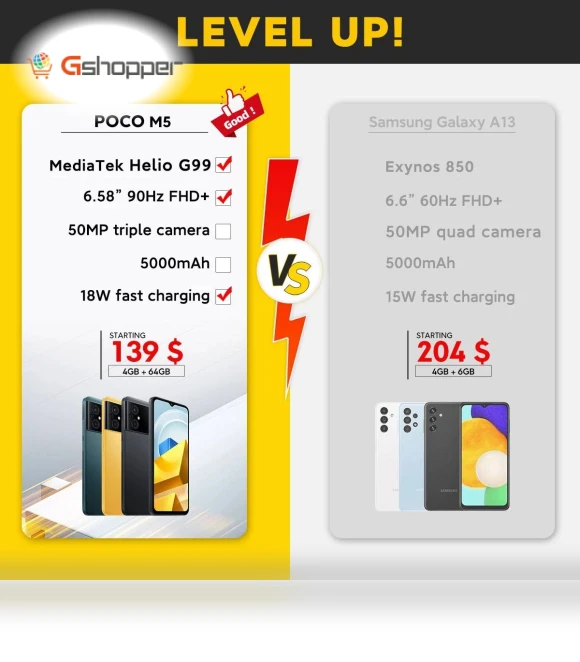 Global Version Smartphone — Mobiles, POCO