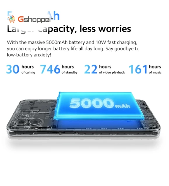 Global Version Smartphone — Mobiles, Xiaomi