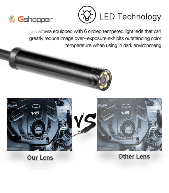 Mini Endoscope Camera — Action Cameras