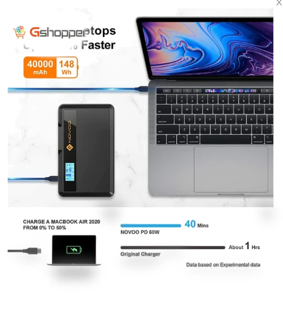 Portable Laptop Charger with Battery Pack and AC Outlet — Portable Power Solutions