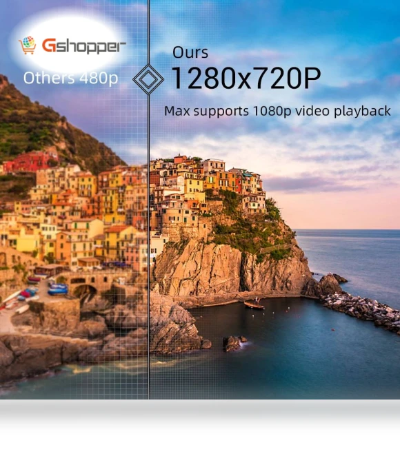 Portable LCD Projector — Home Theater Projectors, BYINTEK