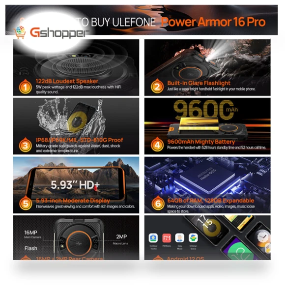 Rugged 4G SmartPhone — Navigation Devices, Ulefone