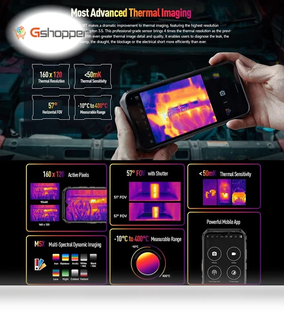 Rugged Phone with FLIR Thermal Imaging Camera — Lens Attachments, Ulefone