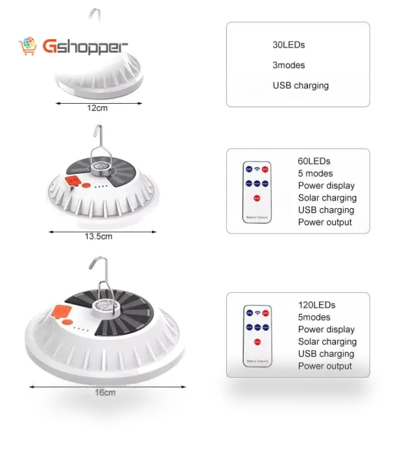 Solar Rechargeable LED UFO Lights — Outdoor Umbrella Lighting