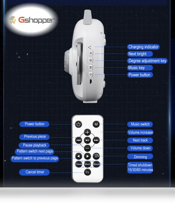Starry Sky Lamp Projector — Outdoor Light Projectors