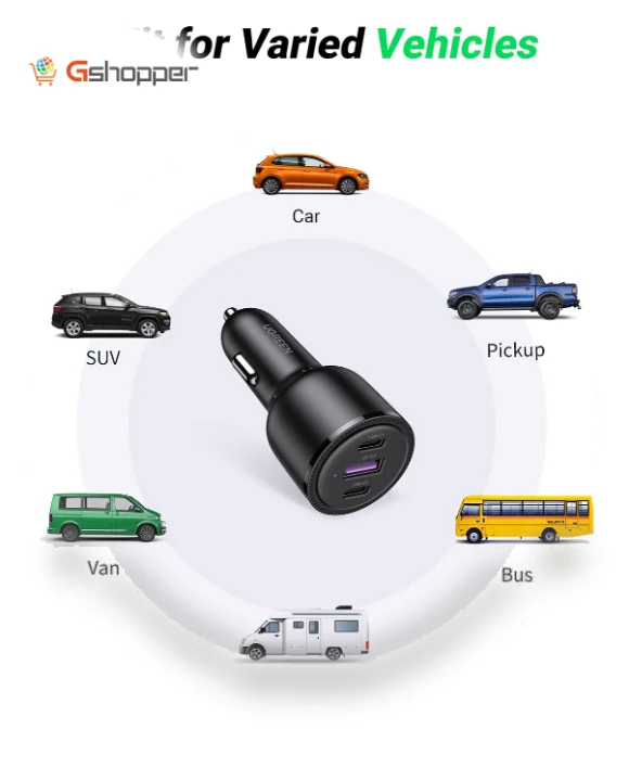USB C Car Charger — Vehicle Power Solutions, UGREEN