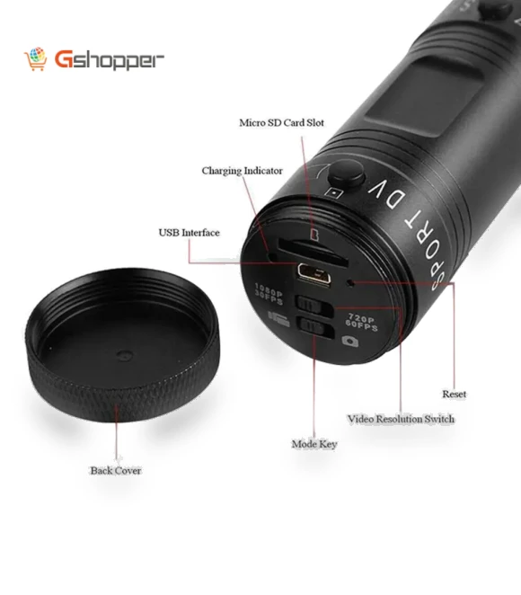 Waterproof Sports Camera — Adventure & Sports Cameras