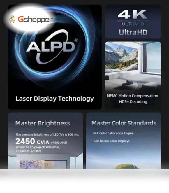 4K Laser Projector — Home Theater Projectors, Formovie