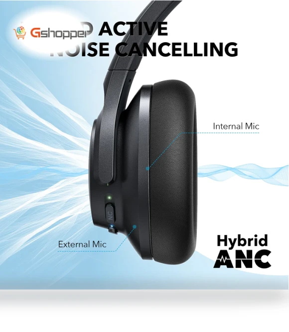 Active Noise Cancelling Headphones — Over-Ear Headphones, Soundcore
