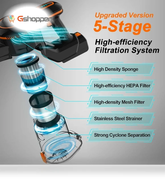 Cordless Vacuum Cleaner — Vacuums, INSE