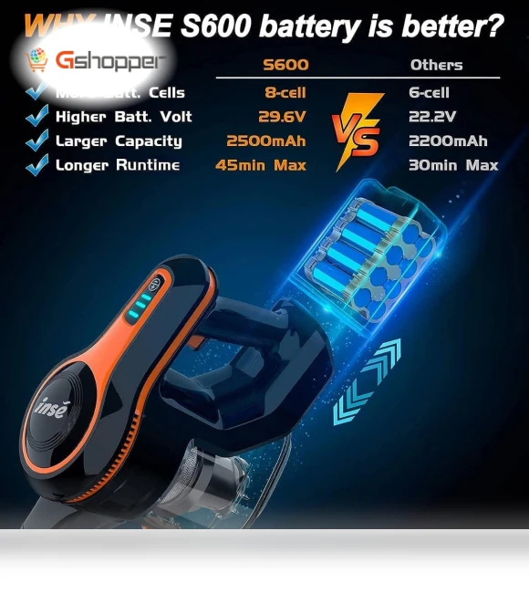 Cordless Vacuum Cleaner — Vacuums, INSE