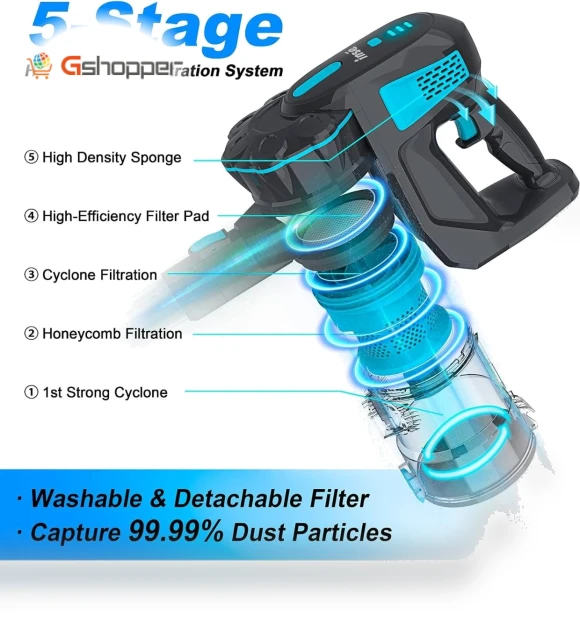 Cordless Vacuum Cleaner — Portable Vacuums, INSE
