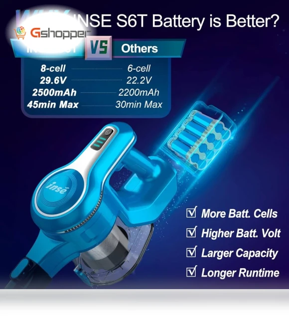 Cordless Vacuum Cleaner — Vacuums, INSE