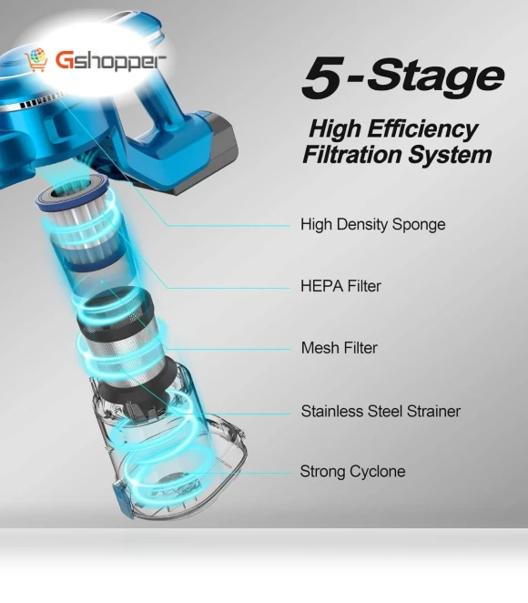 Cordless Vacuum Cleaner — Vacuums, INSE