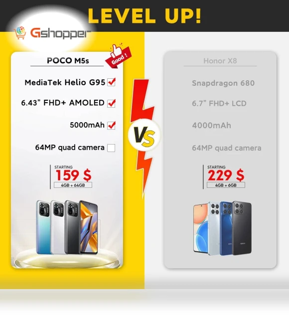 Global Version Smartphone with 64MP Quad Camera — Selfie Lights, POCO