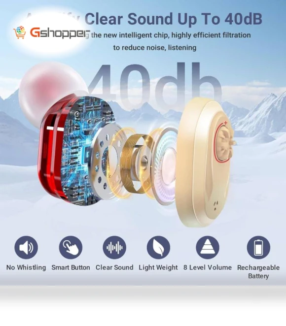 Hearing Aids — Hearing Support