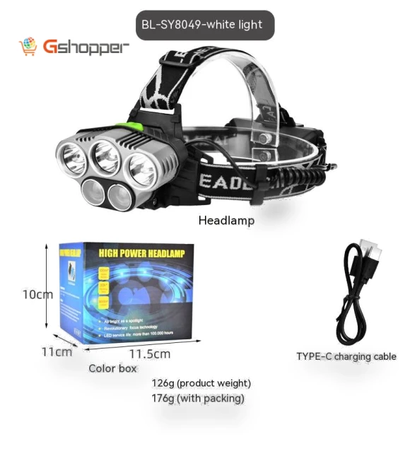 LED Headlight — Headlamps