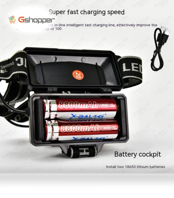 LED Headlight — Headlamps
