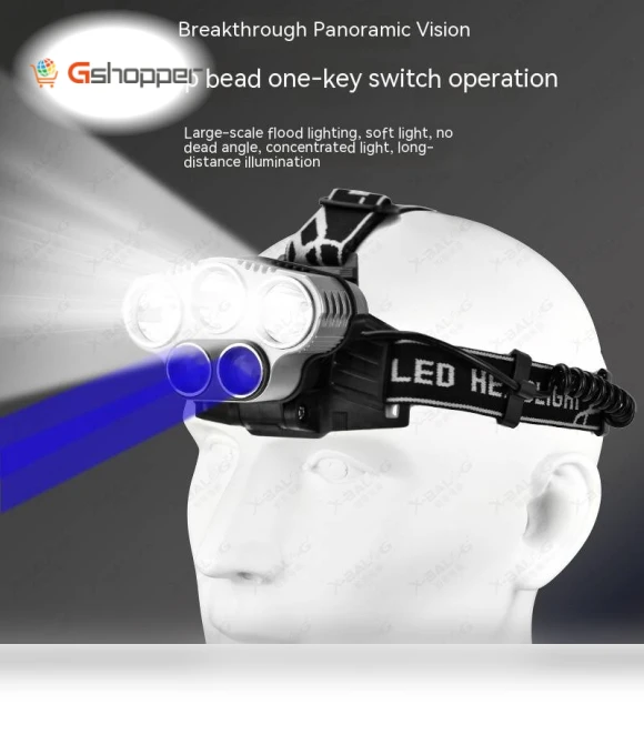 LED Headlight — Headlamps