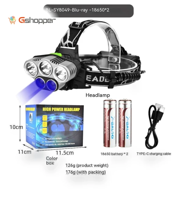 LED Headlight — Headlamps