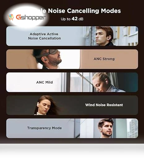 Noise Cancelling Earbuds — In-Ear Headphones, 1MORE