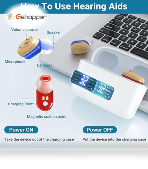 Rechargeable Hearing Aids — Hearing Support, XIYNBH