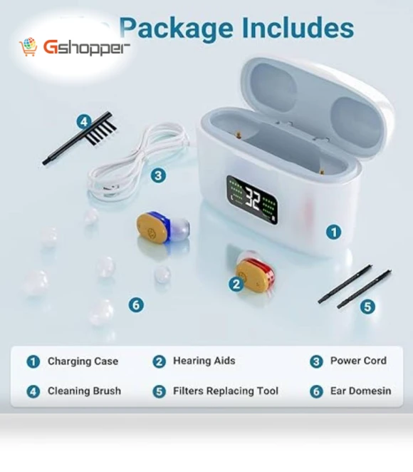 Rechargeable Hearing Aids — Hearing Support, XIYNBH