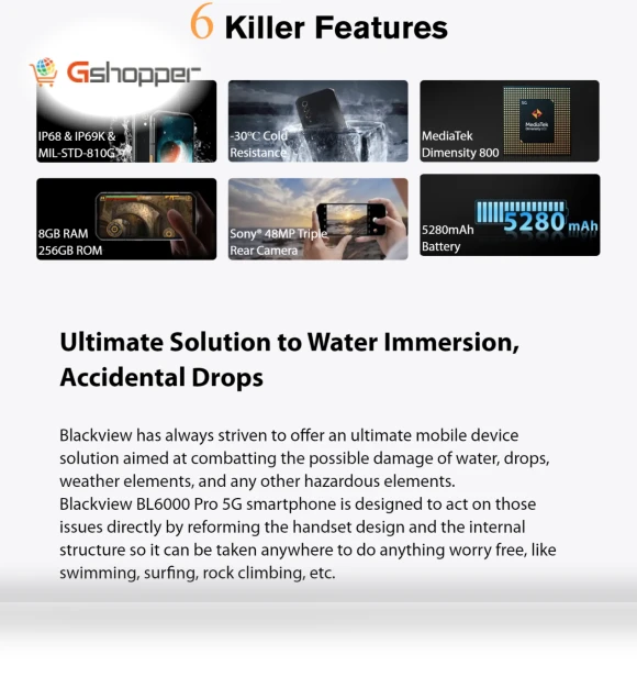 Ruggedized Smartphone — Network Phones, Blackview