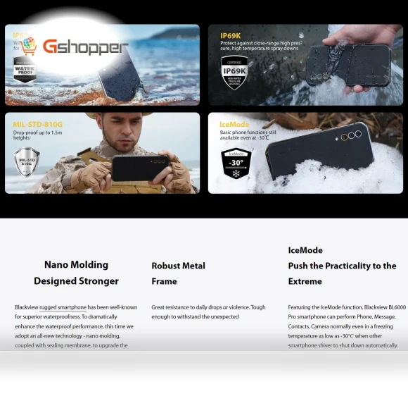 Ruggedized Smartphone — Network Phones, Blackview