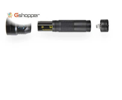 USB Rechargeable Bike Light — Headlamps, Lumintop