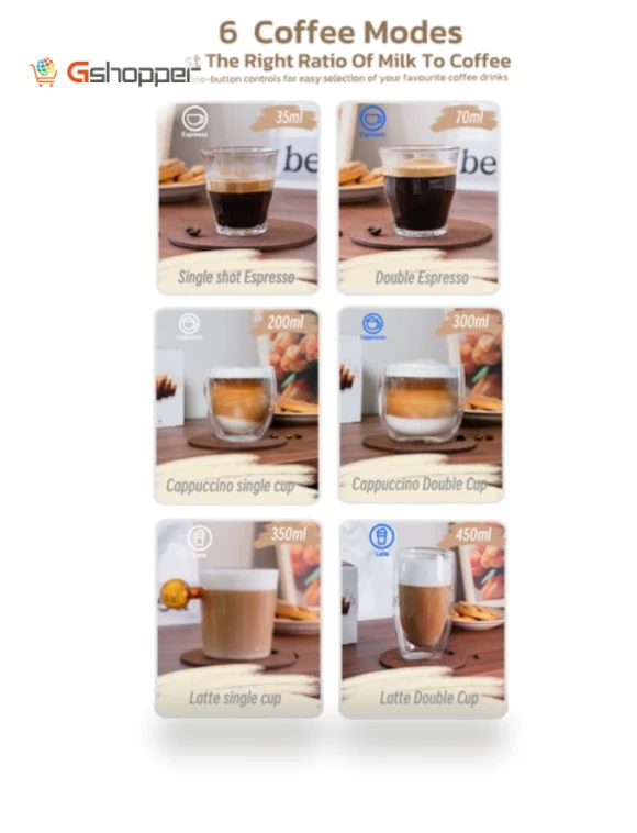 3 in 1 Semi Automatic Coffee Machine — Semi-Automatic Espresso Machines, HIBREW