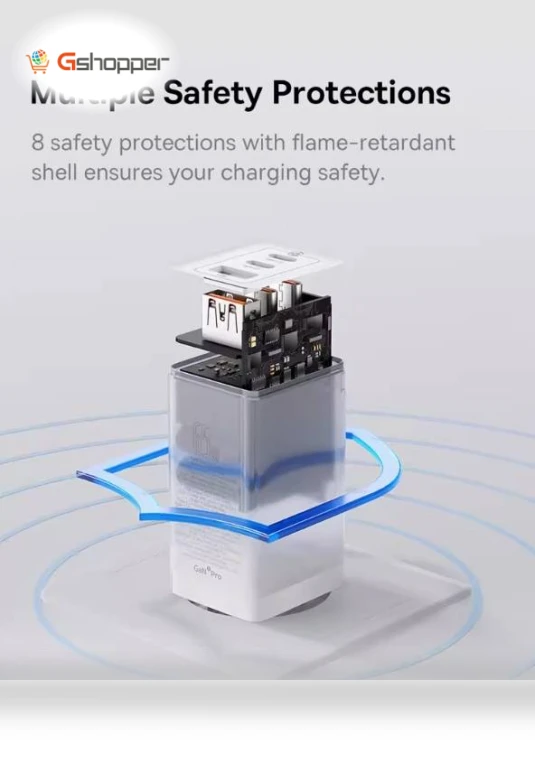 65W Fast Charger — Chargers, Baseus
