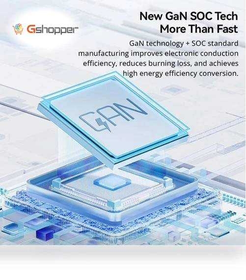 67W GaN Charger — Chargers, ESSAGER