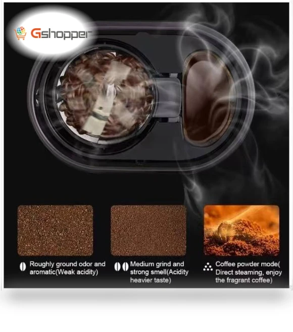 Automatic Grinding All-in-One Commercial Freshly Ground Drip Coffee Maker — Electric Blade Coffee Grinders