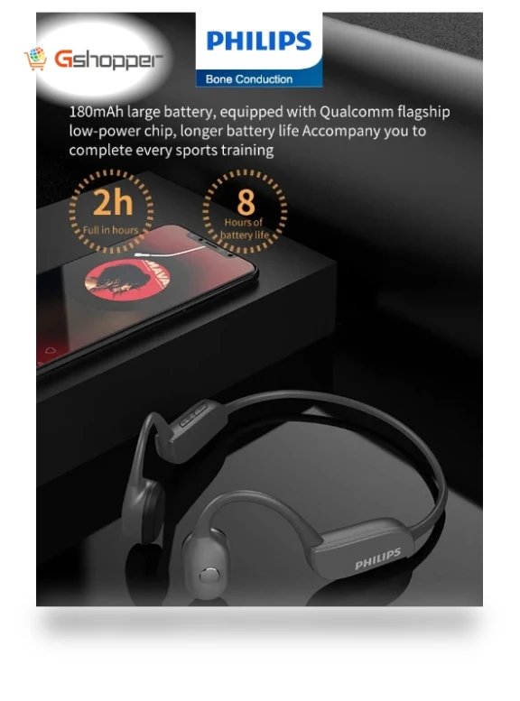 Bone Conduction Headphone Wireless Bluetooth Ride Earphone HD Call Noise Reduction Headset Long Life — Audio Gear, Philips