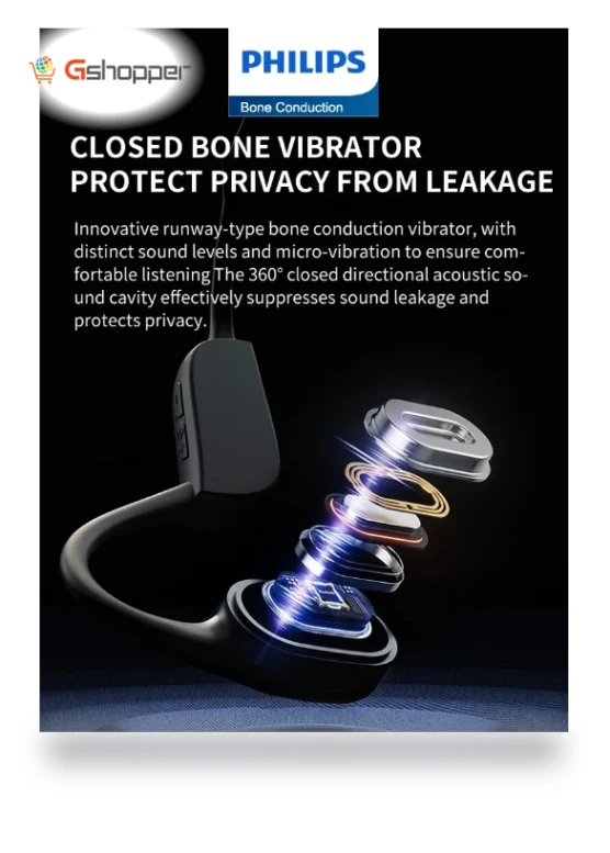 Bone Conduction Headphone Wireless Bluetooth Ride Earphone HD Call Noise Reduction Headset Long Life — Audio Gear, Philips