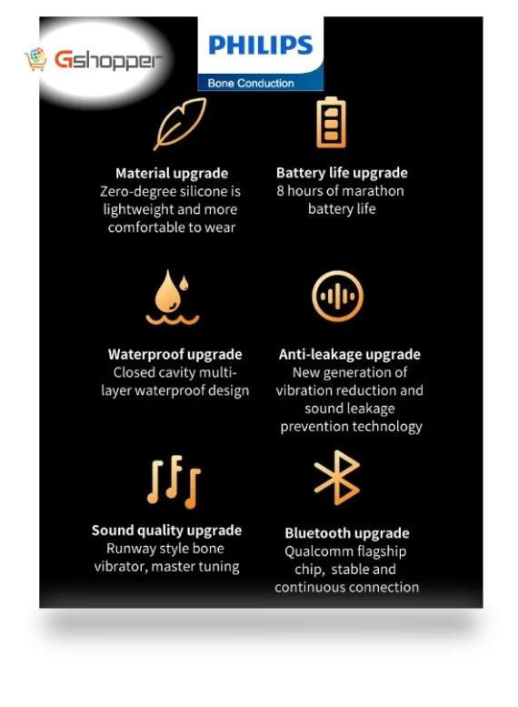 Bone Conduction Headphone Wireless Bluetooth Ride Earphone HD Call Noise Reduction Headset Long Life — Audio Gear, Philips