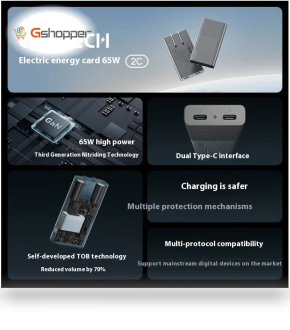 Cool State 65W Gallium Nitride Charger Energy Card Set — Chargers, CUKTECH