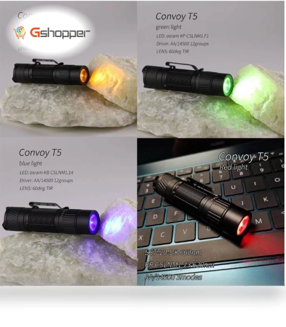 Mini LED Torch Flashlight — Flashlights, Convoy