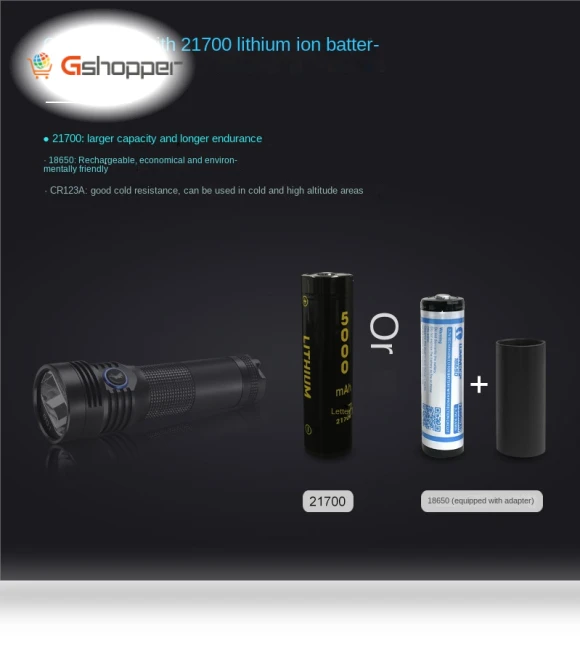 Multi-functional Torch Bike Light — Bike Headlights, Lumintop