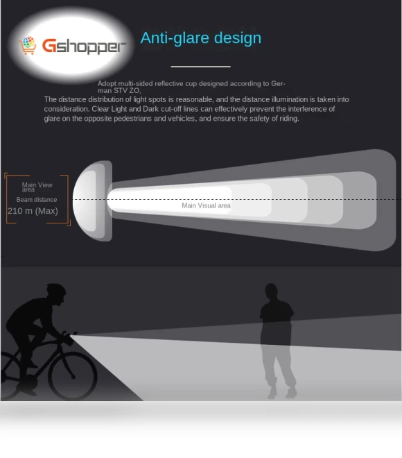 Multi-functional Torch Bike Light — Bike Headlights, Lumintop
