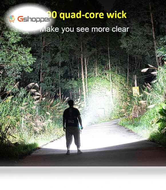 Multifunctional Rechargeable Flashlight — Flashlights
