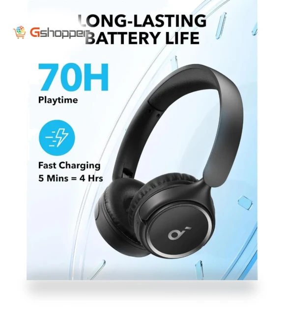 On-Ear Bluetooth Headphones — Over-Ear Headphones, Soundcore