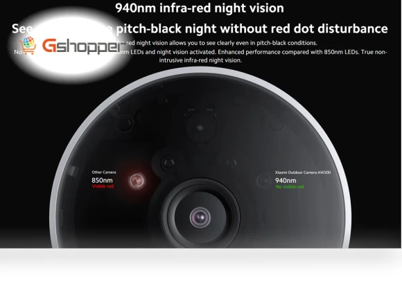 Outdoor Security Camera — Security Cameras, Xiaomi
