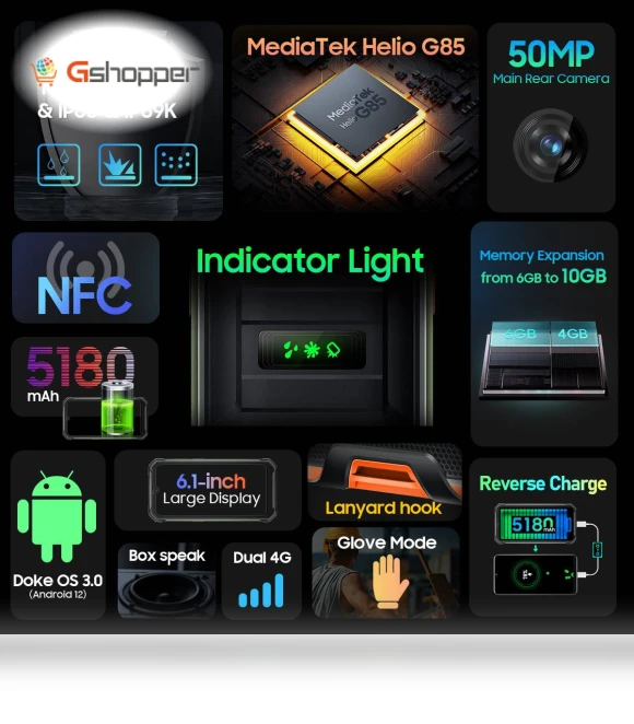 Rugged Android 12 Smartphone — Dry Bags, Blackview
