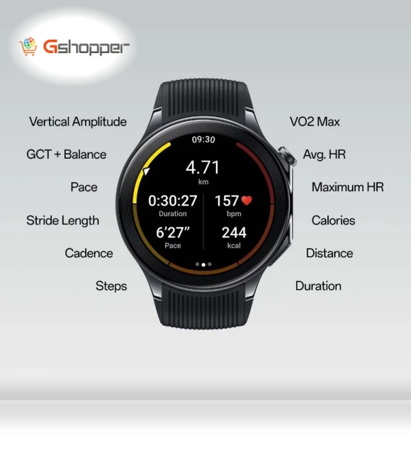 Smart Watch — Smartwatches, OnePlus