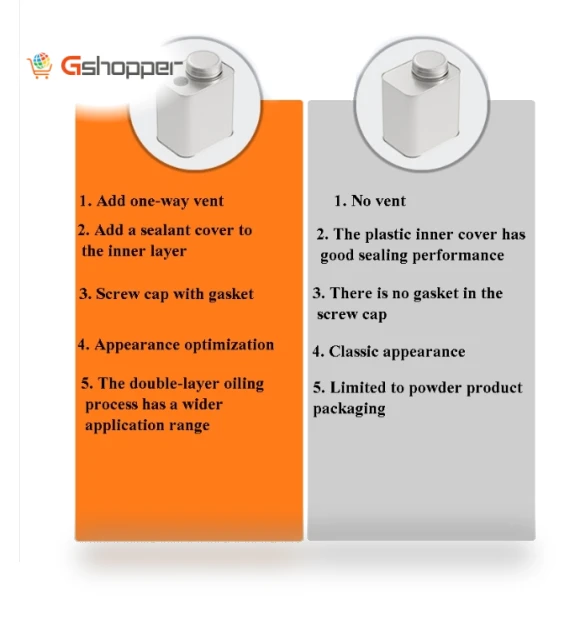 Tinplate Metal Sealing Can — Coffee Pod Holders